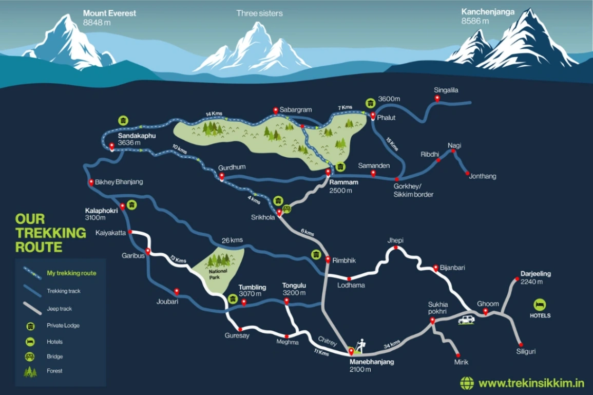 Sandakphu Trek 2026 Itinerary Cost Route Best Time Trek In Sikkim Sandakphu Trek Map